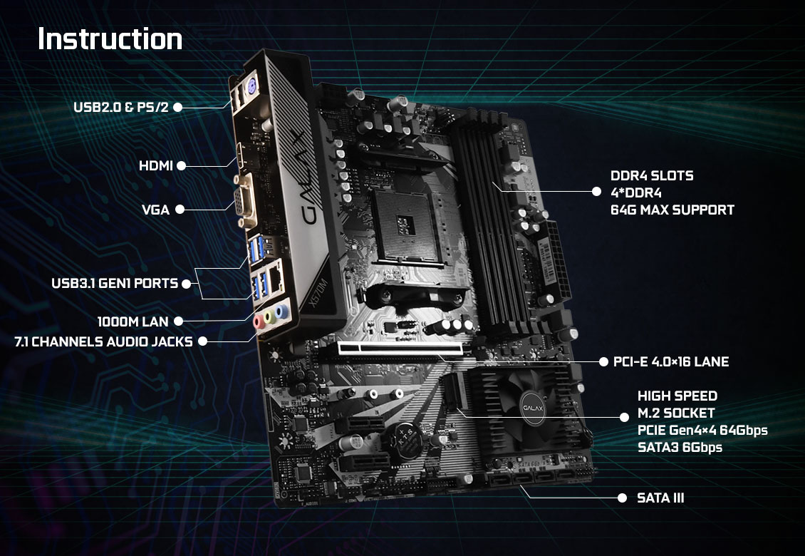 GALAX X570M AMD Motherboard - AMD 